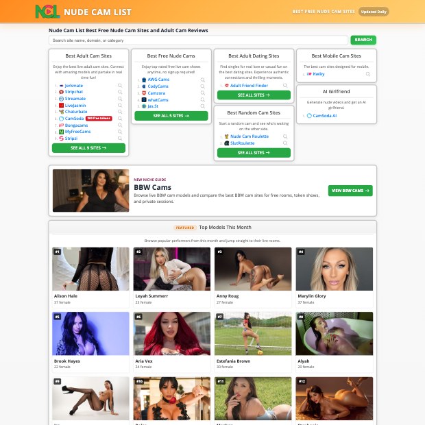 Nude Cam List